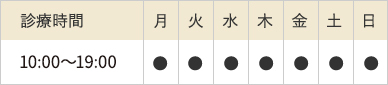 診療時間
