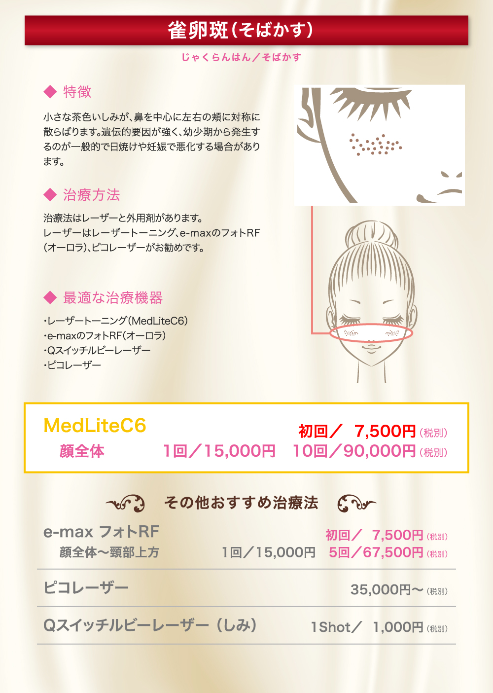 雀卵斑