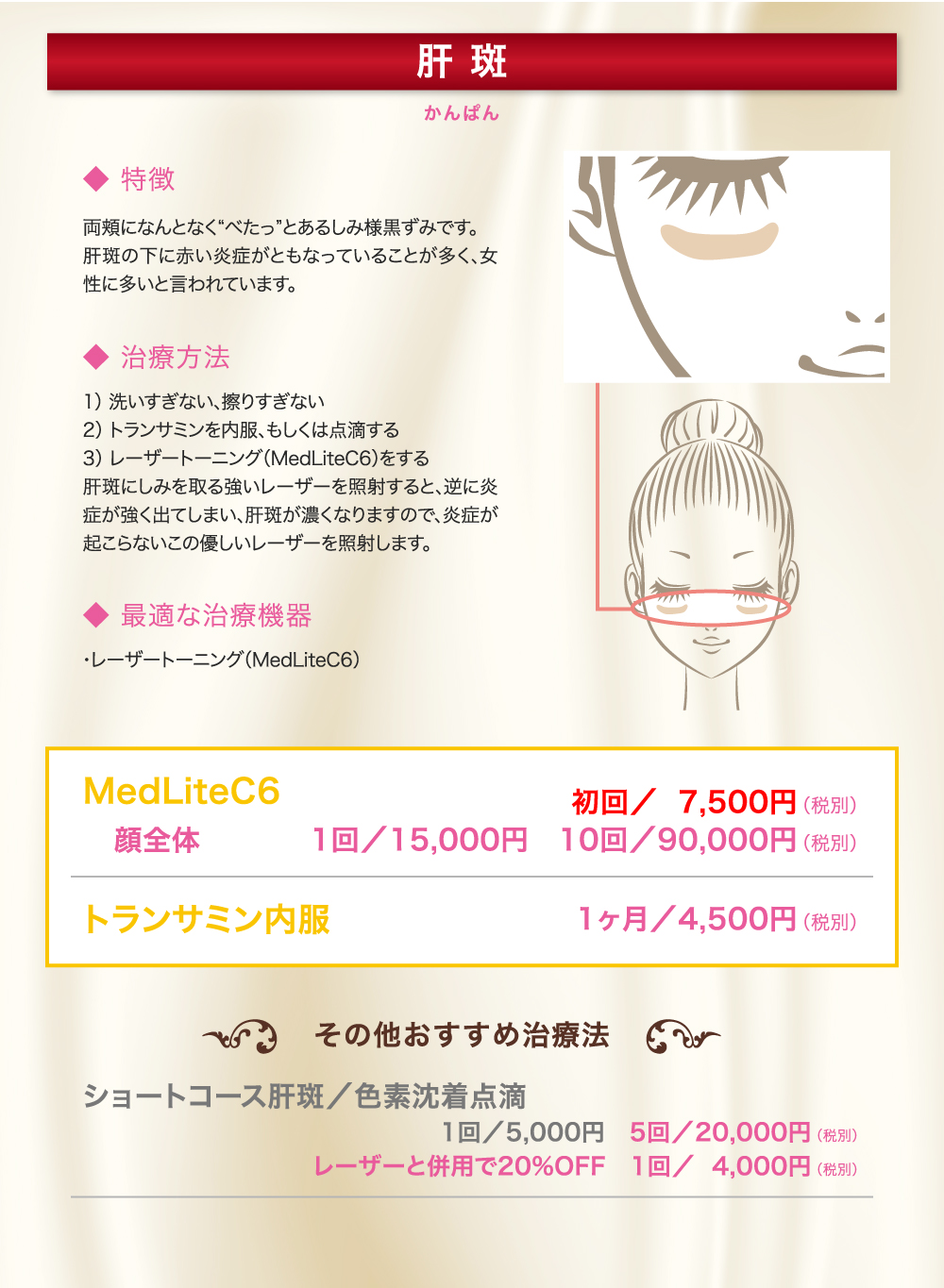 肝斑