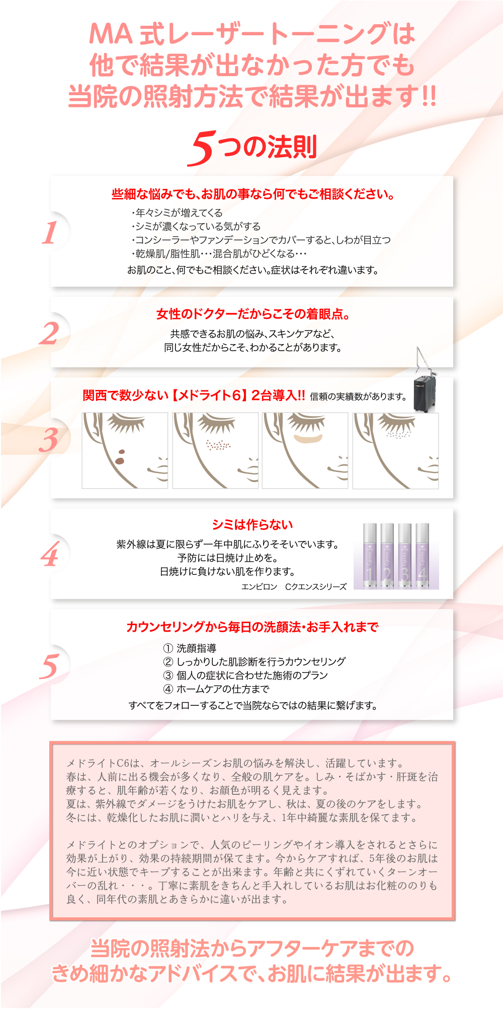 MA式レーザートーニングは他で結果が出なかった方でも当院の照射方法で結果がでます！！