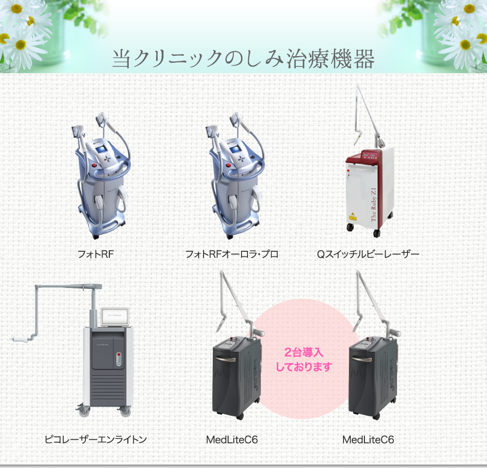 当クリニックのしみ治療機器