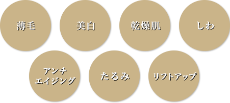 水光注射
