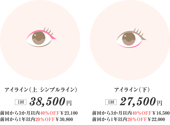 アイライン