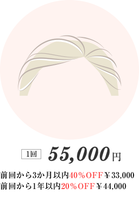 ヘアライン