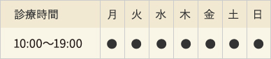 診療時間