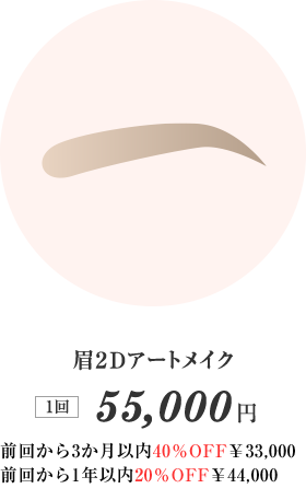 眉2Dアートメイク