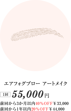 エアフォグブロー アートメイク