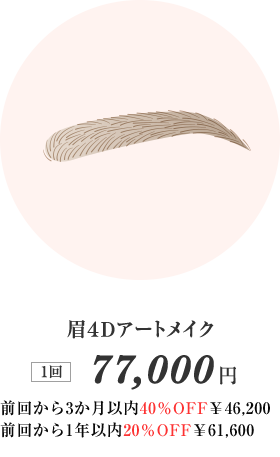 眉4Dアートメイク