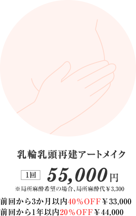 乳輪乳頭再建アートメイク