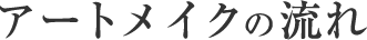 アートメイクの流れ