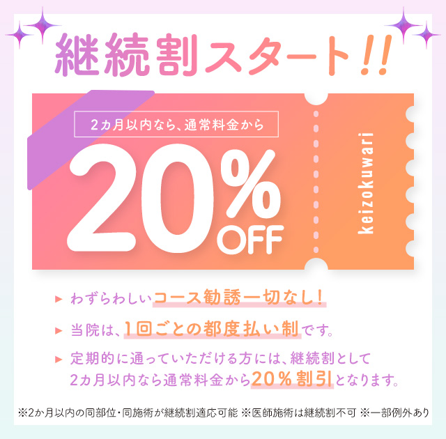 継続割