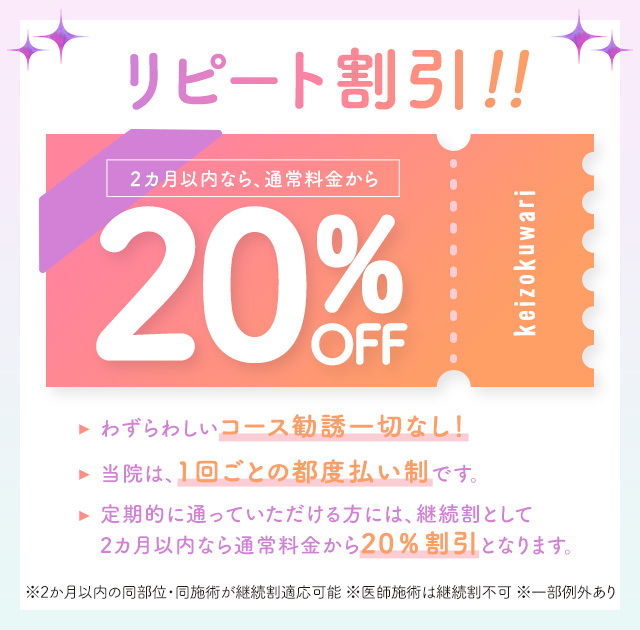 継続割